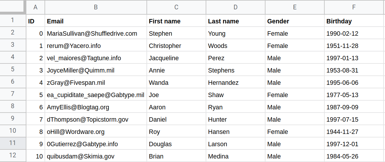 Example of a csv file for import
