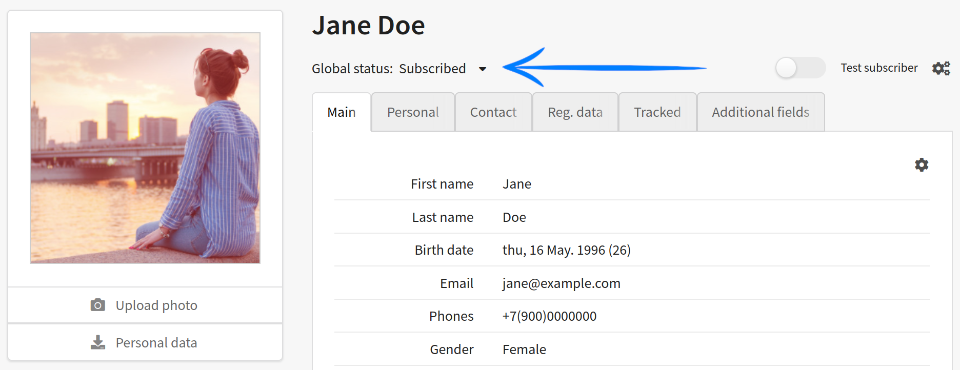 Global status