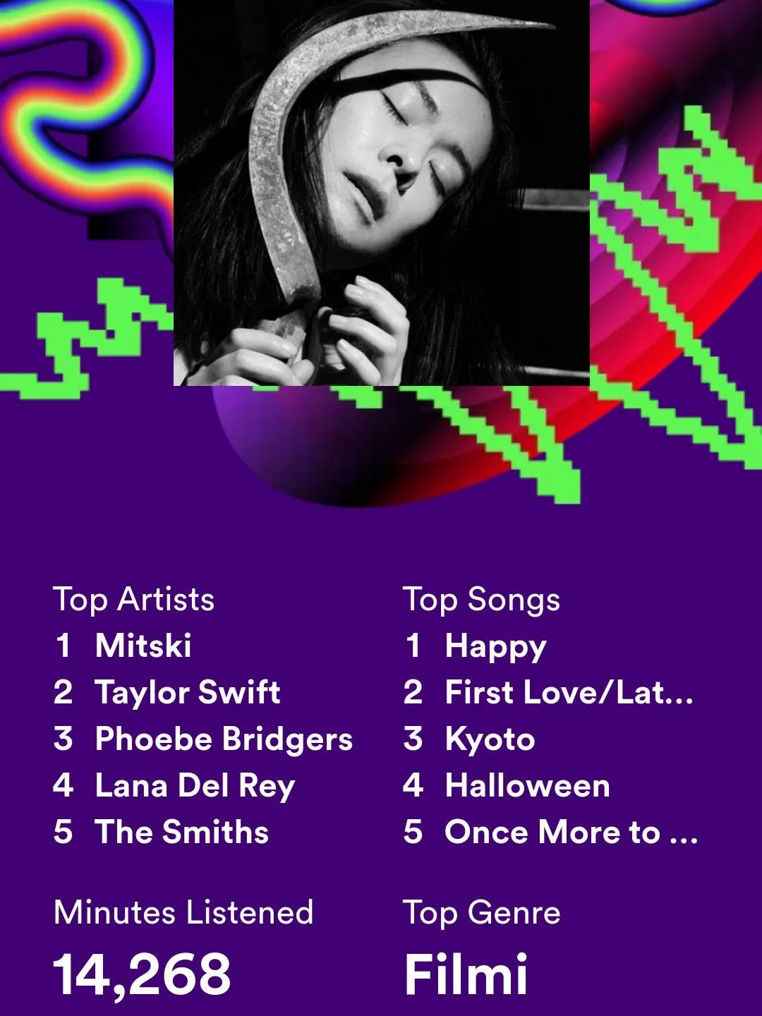 Spotify has a cool feature to sum up your listening history